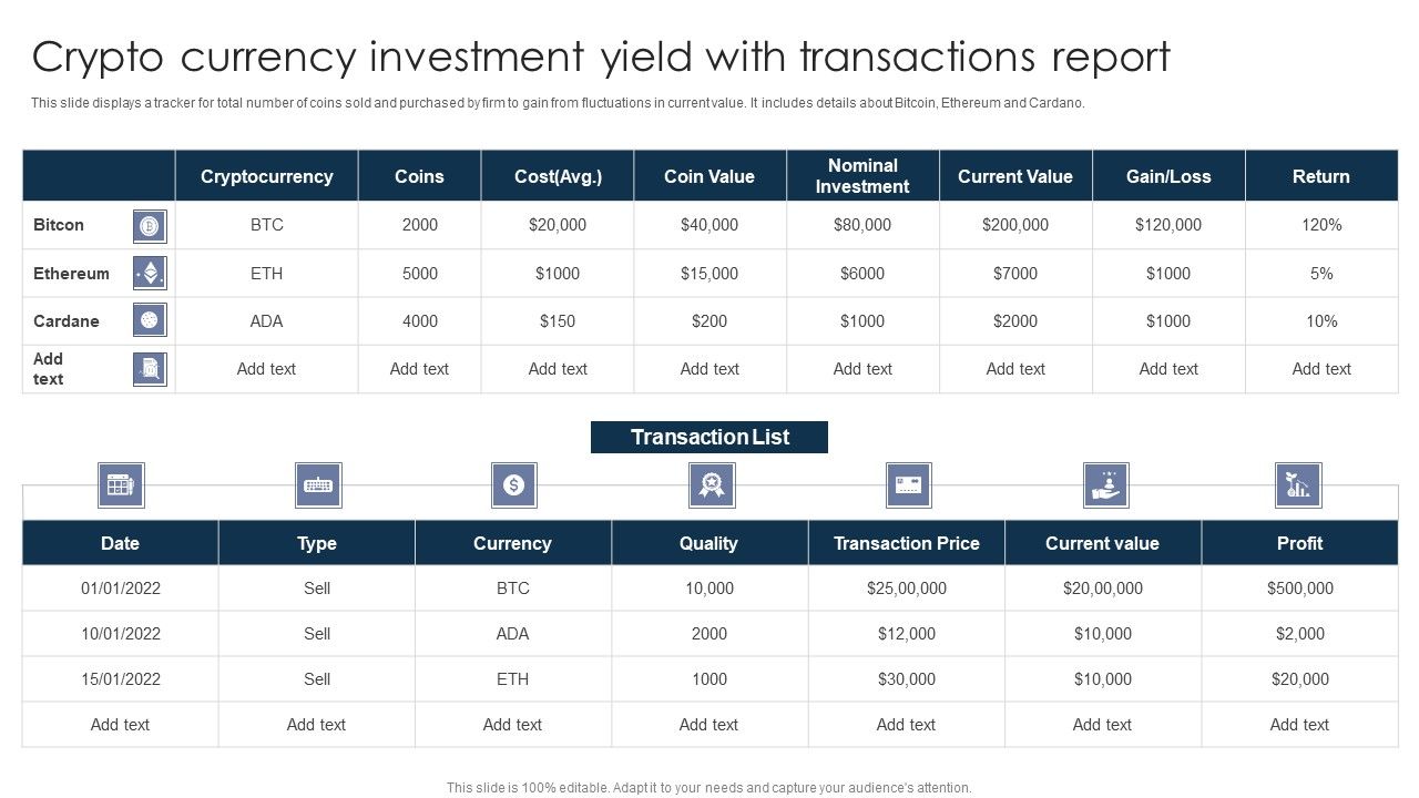 Crypto_Currency_Investment_Yield_With_Transactions_Report_Ppt_PowerPoint_Presentation_Inspiration_Demonstration_PDF_Slide_1.jpg