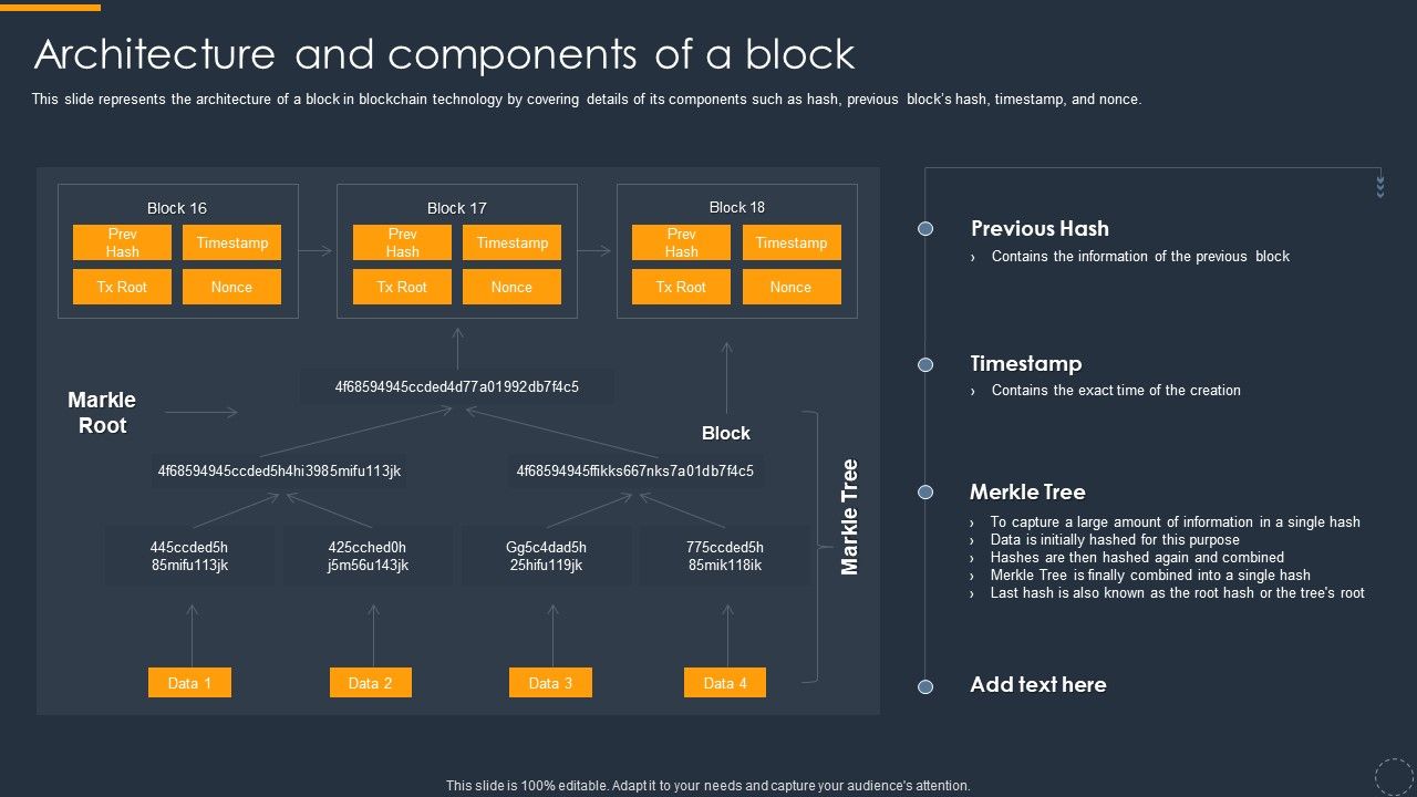 Cryptocurrency_Ledger_Architecture_And_Components_Of_A_Block_Brochure_PDF_Slide_1.jpg