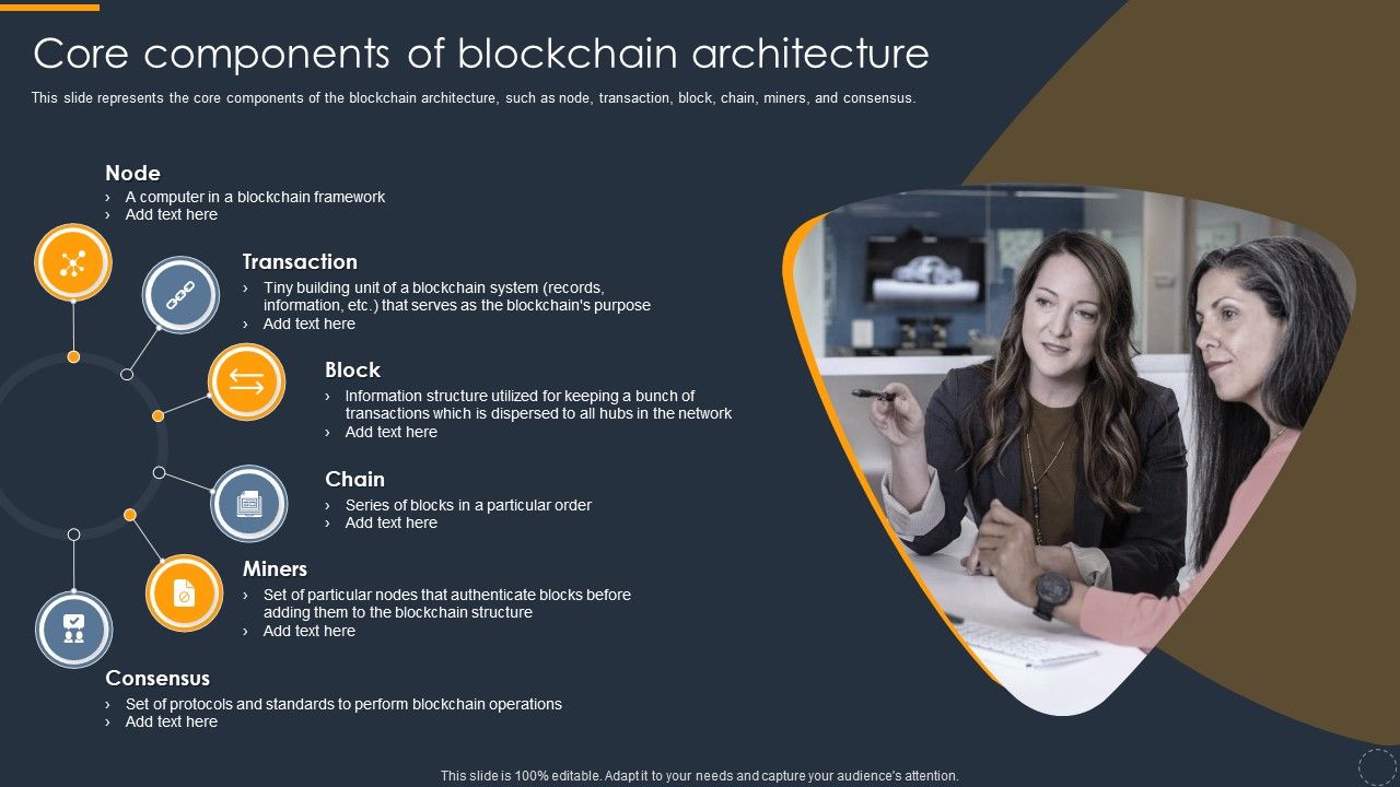 Cryptocurrency_Ledger_Core_Components_Of_Blockchain_Architecture_Ideas_PDF_Slide_1.jpg