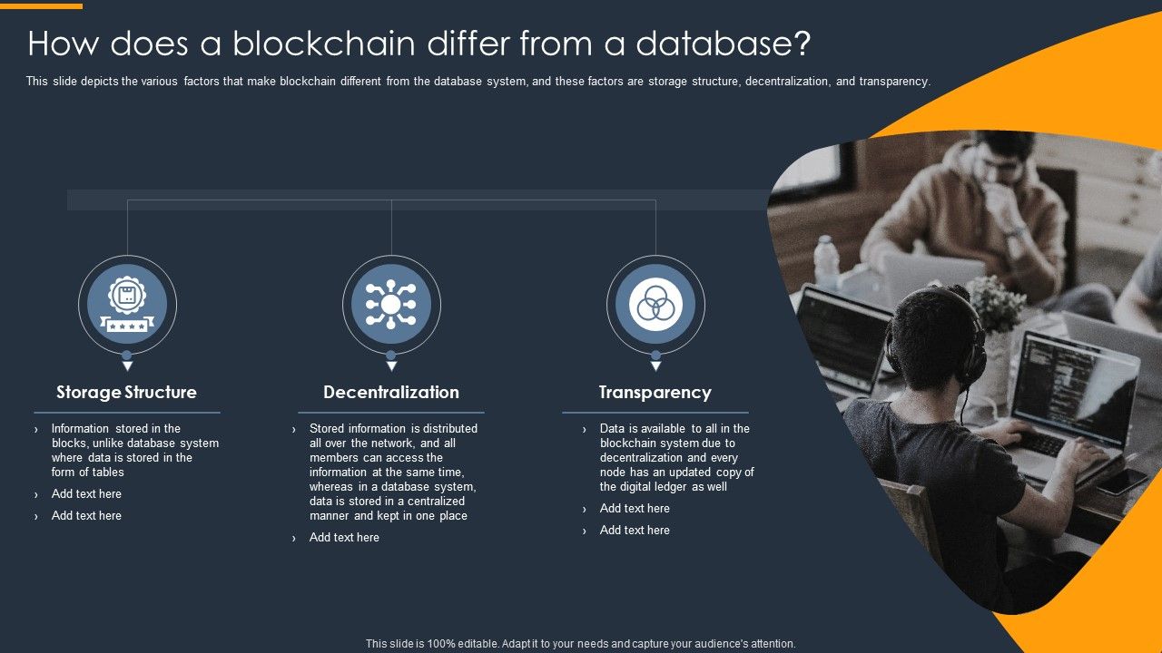 Cryptocurrency_Ledger_How_Does_A_Blockchain_Differ_From_A_Database_Graphics_PDF_Slide_1.jpg