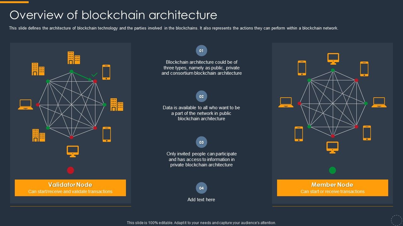 Cryptocurrency_Ledger_Overview_Of_Blockchain_Architecture_Introduction_PDF_Slide_1.jpg