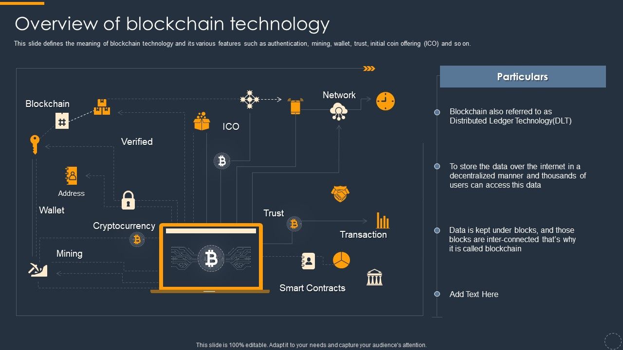 Cryptocurrency_Ledger_Overview_Of_Blockchain_Technology_Rules_PDF_Slide_1.jpg