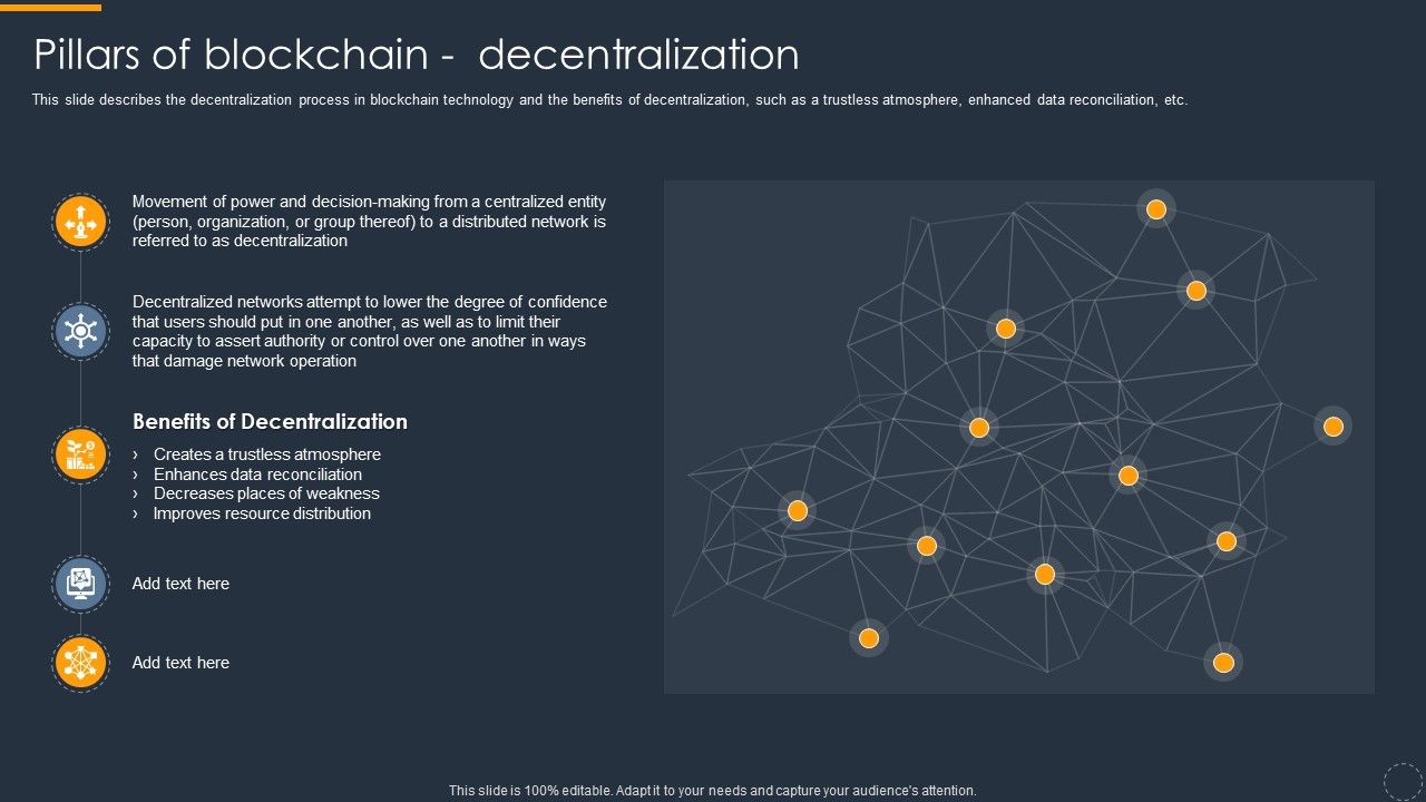 Cryptocurrency_Ledger_Pillars_Of_Blockchain_Decentralization_Download_PDF_Slide_1.jpg