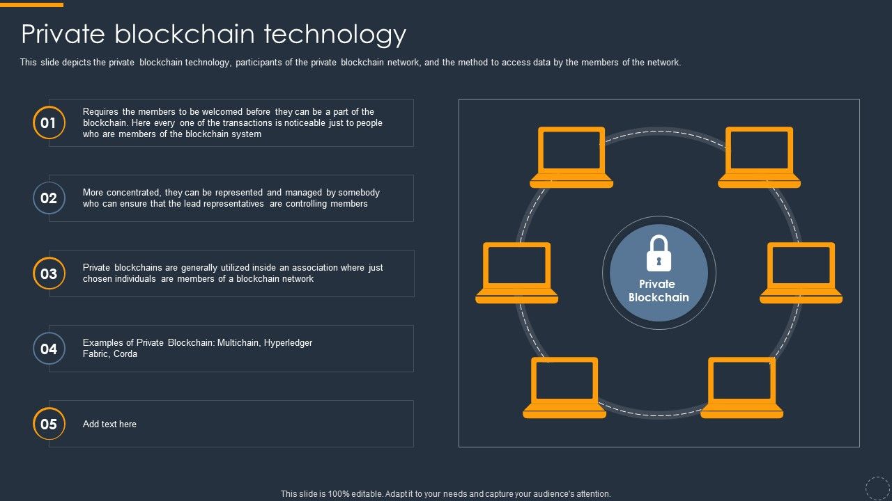 Cryptocurrency_Ledger_Private_Blockchain_Technology_Portrait_PDF_Slide_1.jpg
