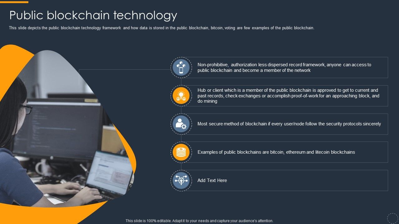 Cryptocurrency_Ledger_Public_Blockchain_Technology_Infographics_PDF_Slide_1.jpg