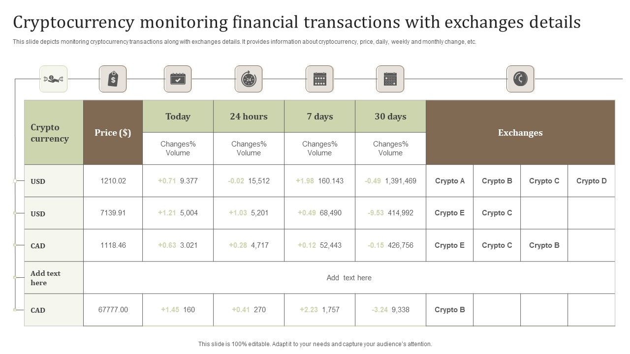 Cryptocurrency_Monitoring_Financial_Transactions_With_Exchanges_Details_Graphics_PDF_Slide_1.jpg