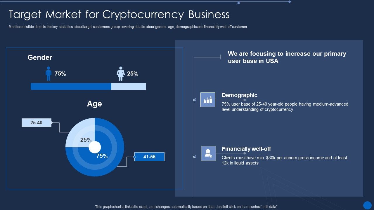 Cryptocurrency_Pre_Seed_Stage_Target_Market_For_Cryptocurrency_Business_Graphics_PDF_Slide_1.jpg