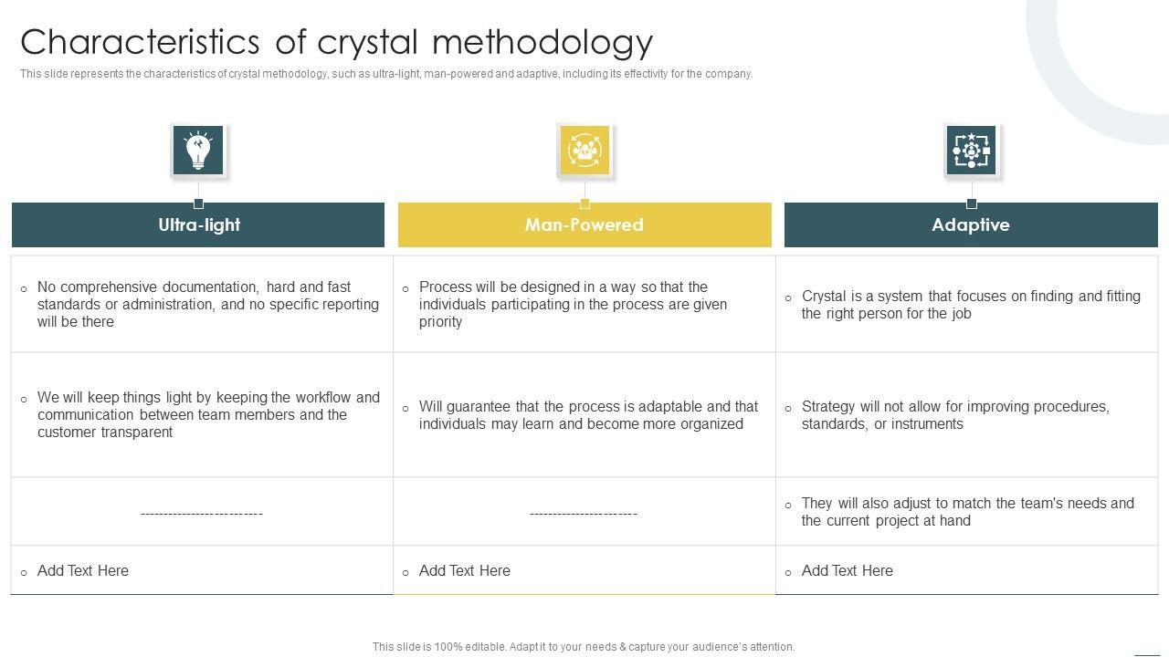 Crystal_Methods_In_Agile_Framework_Characteristics_Of_Crystal_Methodology_Download_PDF_Slide_1.jpg