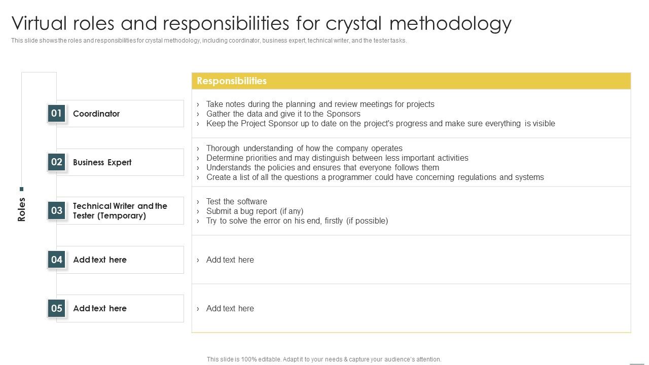 Crystal_Methods_In_Agile_Framework_Virtual_Roles_And_Responsibilities_For_Crystal_Methodology_Portrait_PDF_Slide_1.jpg
