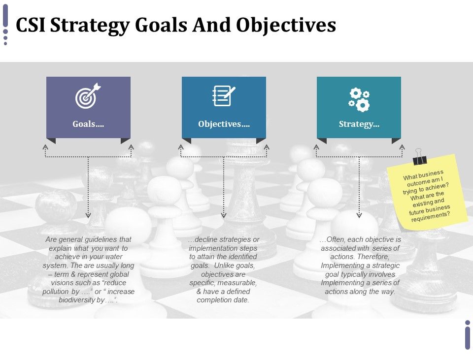 Csi_Strategy_Goals_And_Objectives_Ppt_PowerPoint_Presentation_File_Outfit_Slide_1.jpg