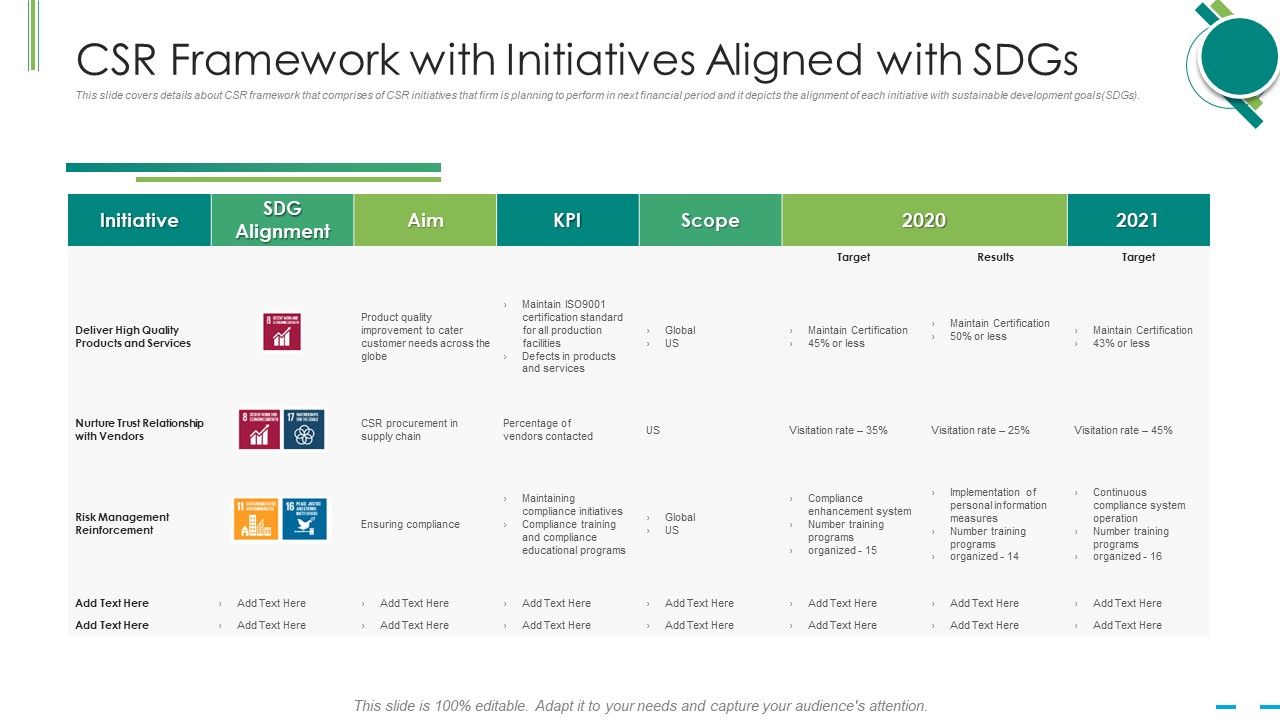 Csr_Framework_With_Initiatives_Aligned_With_Sdgs_Ppt_Summary_Diagrams_PDF_Slide_1.jpg