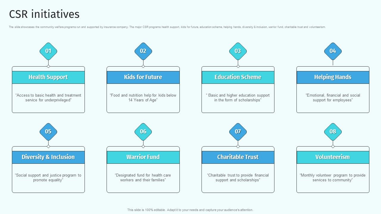 Csr_Initiatives_Health_And_Property_Insurance_Company_Profile_Mockup_PDF_Slide_1.jpg