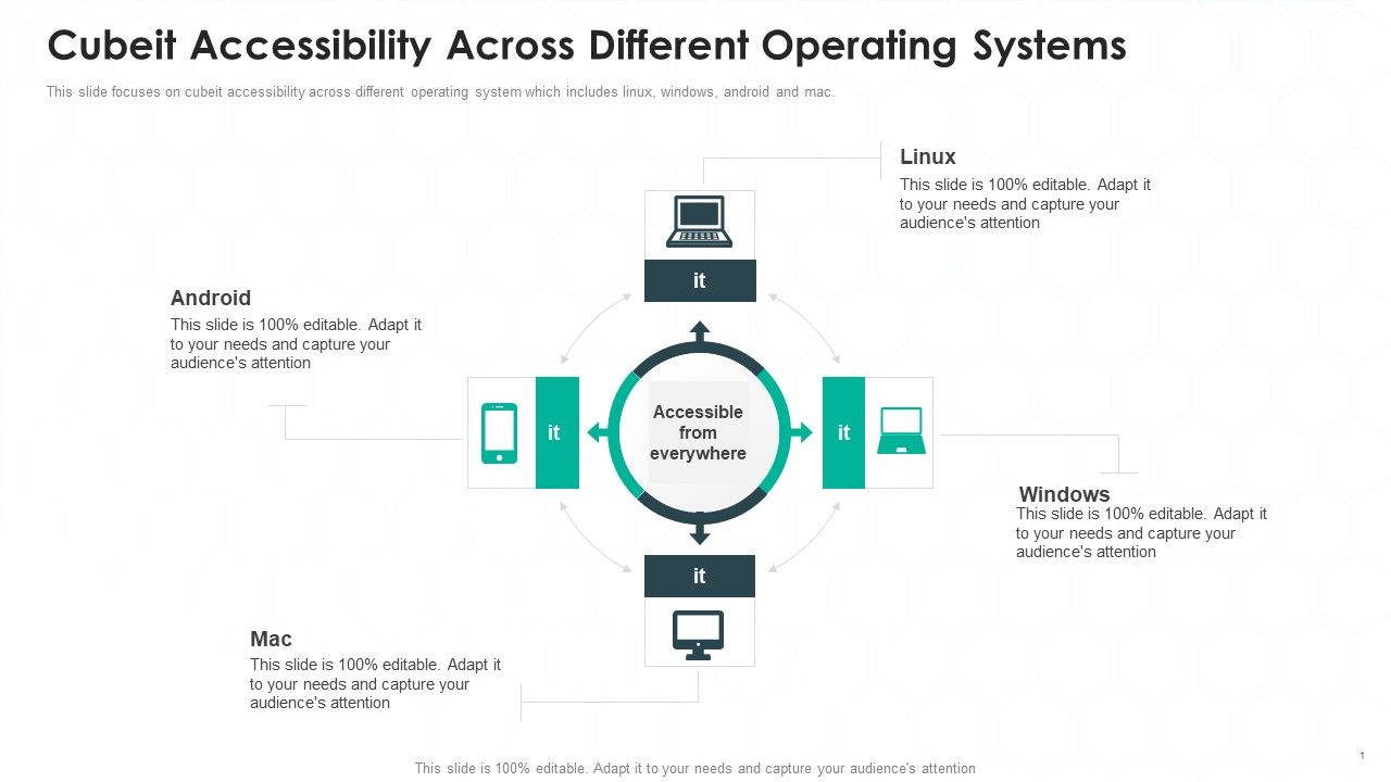 Cubeit_Venture_Capitalist_Financing_Elevator_Pitch_Deck_Cubeit_Accessibility_Across_Different_Template_PDF_Slide_1.jpg