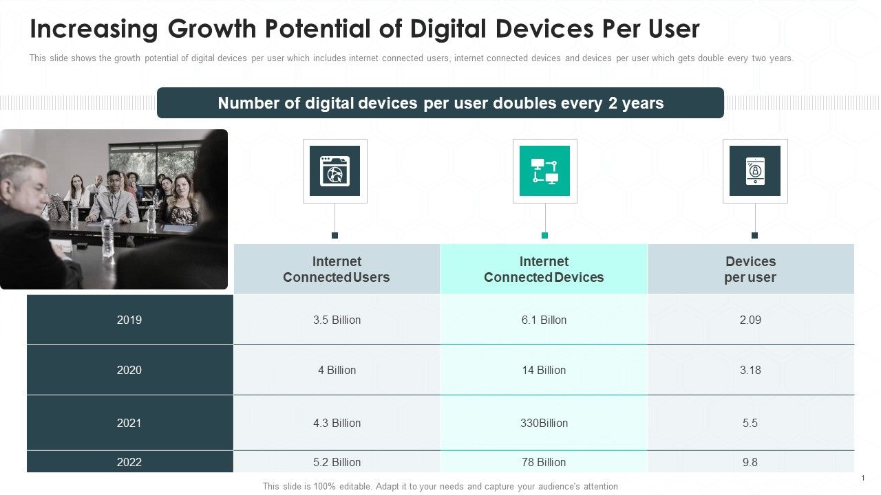 Cubeit_Venture_Capitalist_Financing_Elevator_Pitch_Deck_Increasing_Growth_Potential_Of_Digital_Professional_PDF_Slide_1.jpg