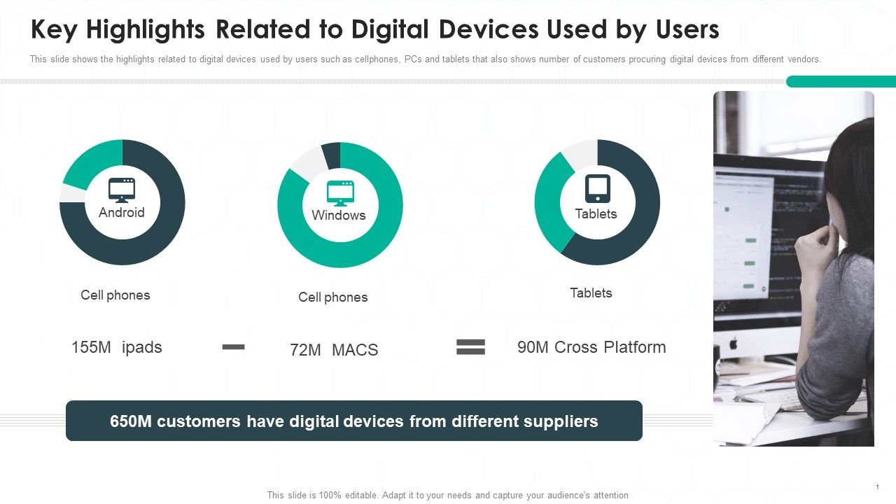 Cubeit_Venture_Capitalist_Financing_Elevator_Pitch_Deck_Key_Highlights_Related_To_Digital_Devices_Formats_PDF_Slide_1.jpg