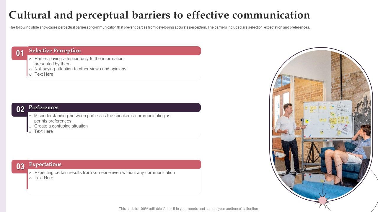 Cultural_And_Perceptual_Barriers_To_Effective_Communication_Demonstration_PDF_Slide_1.jpg