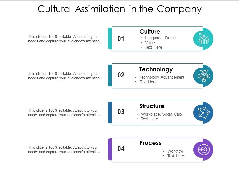 Cultural_Assimilation_In_The_Company_Ppt_PowerPoint_Presentation_Summary_Mockup_PDF_Slide_1.jpg