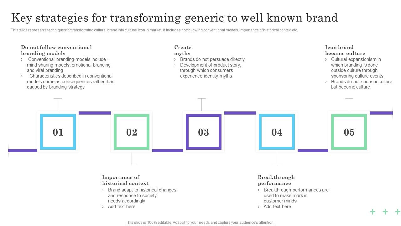 Cultural_Branding_Marketing_Strategy_To_Increase_Lead_Generation_Key_Strategies_For_Transforming_Generic_Infographics_PDF_Slide_1.jpg