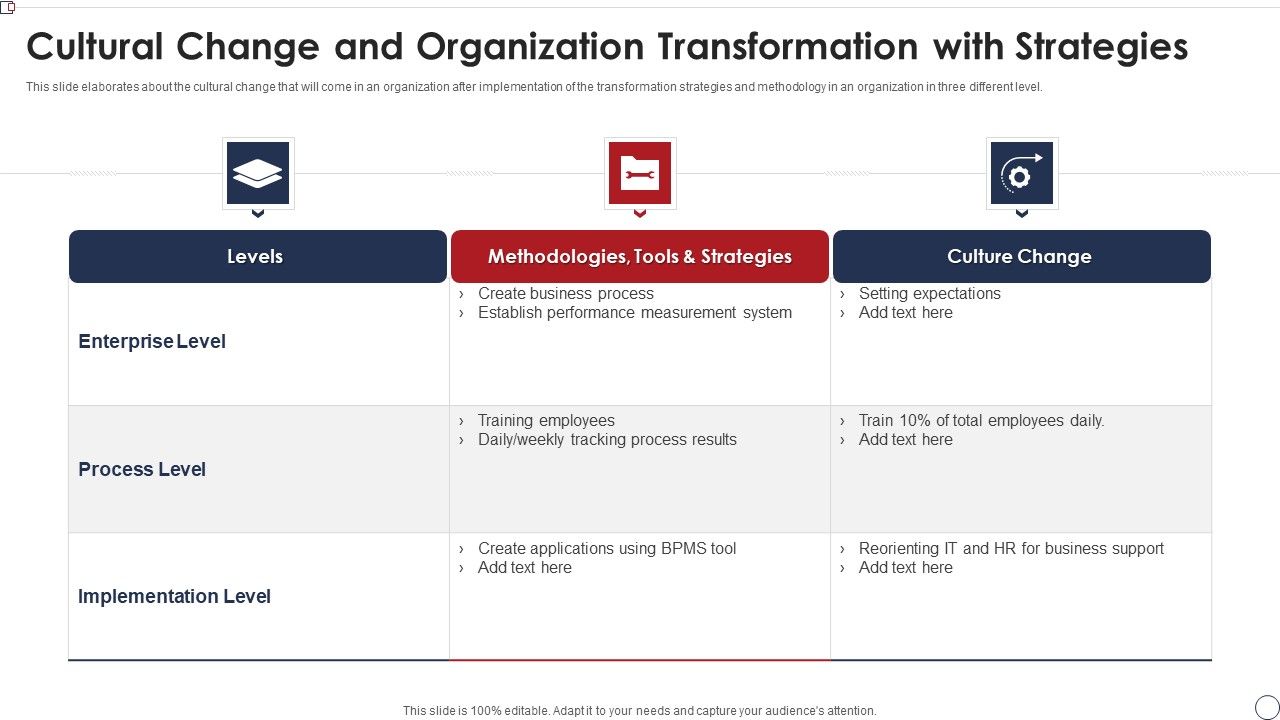Cultural_Change_And_Organization_Transformation_With_Strategies_Topics_PDF_Slide_1.jpg