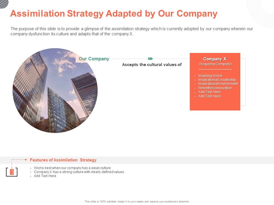 Cultural_Integration_In_Company_Assimilation_Strategy_Adapted_By_Our_Cultural_Integration_In_Company_Ppt_PowerPoint_Presentation_Summary_Slideshow_PDF_Slide_1.jpg