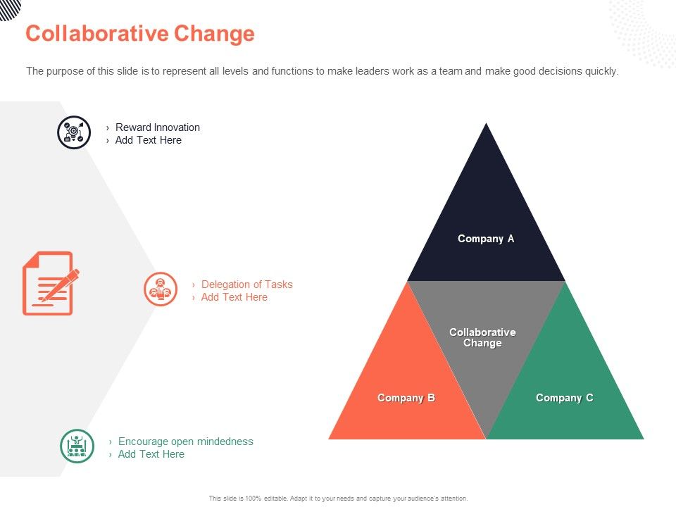 Cultural_Integration_In_Company_Collaborative_Change_Ppt_PowerPoint_Presentation_Gallery_Slide_Download_PDF_Slide_1.jpg