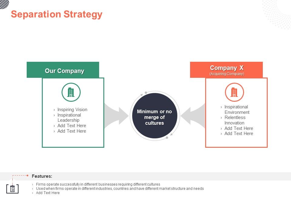 Cultural_Integration_In_Company_Separation_Strategy_Ppt_PowerPoint_Presentation_Portfolio_Visuals_PDF_Slide_1.jpg