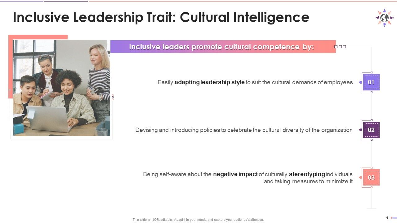 Cultural_Intelligence_As_An_Inclusive_Leadership_Trait_Training_Ppt_Slide_1.jpg