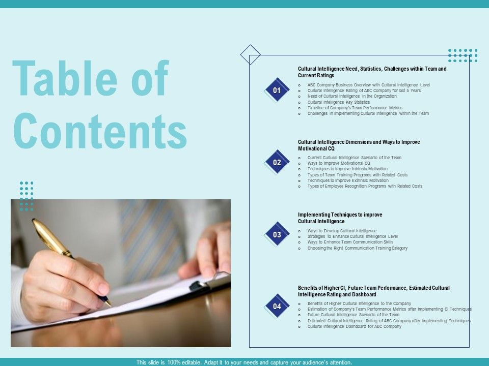 Cultural_Intelligence_For_Productive_Team_And_Enhanced_Interaction_Table_Of_Contents_Ppt_Outline_Show_PDF_Slide_1.jpg