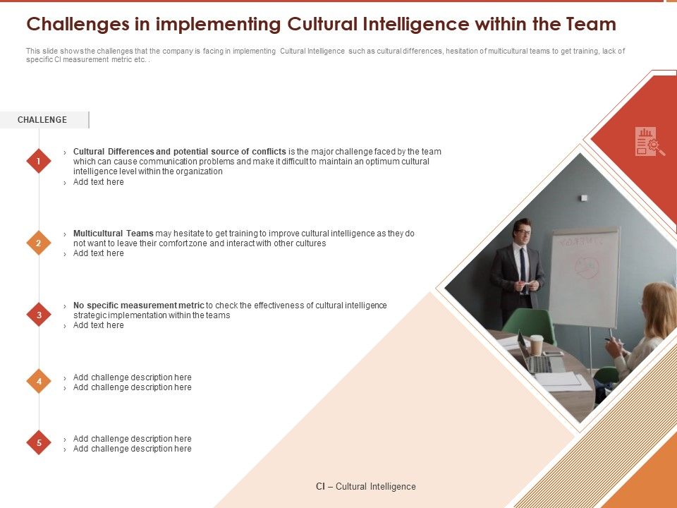 Cultural_Intelligence_Importance_Workplace_Productivity_Challenges_In_Implementing_Cultural_Intelligence_Within_The_Team_Guidelines_PDF_Slide_1.jpg