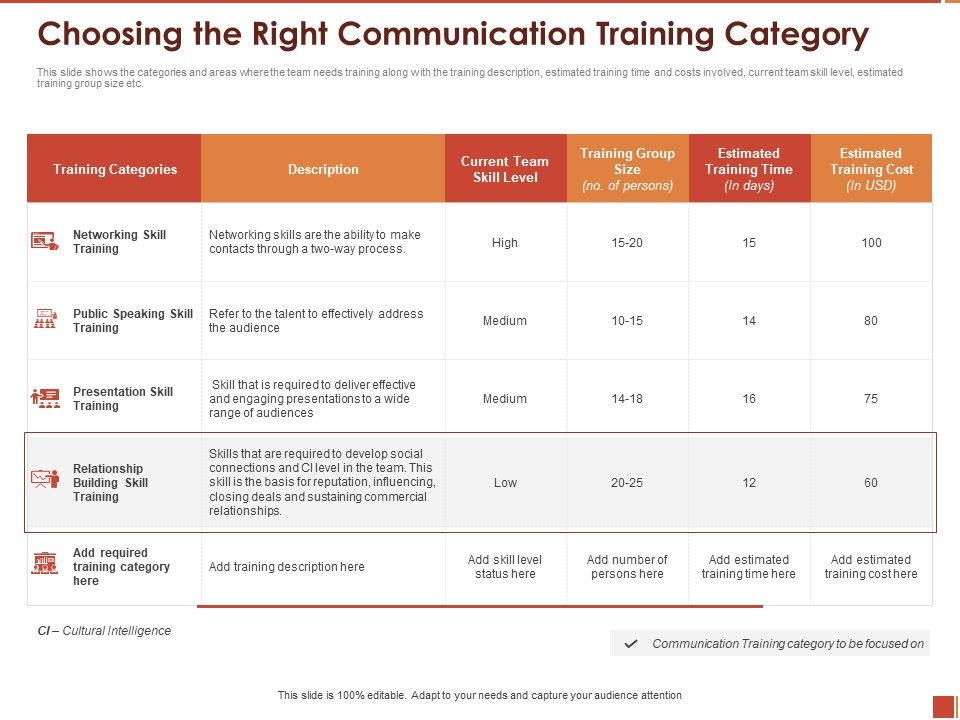 Cultural_Intelligence_Importance_Workplace_Productivity_Choosing_The_Right_Communication_Training_Category_Slides_PDF_Slide_1.jpg