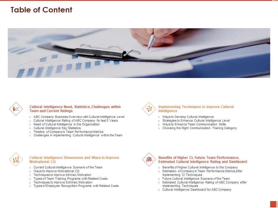 Cultural_Intelligence_Importance_Workplace_Productivity_Table_Of_Content_Introduction_PDF_Slide_1.jpg