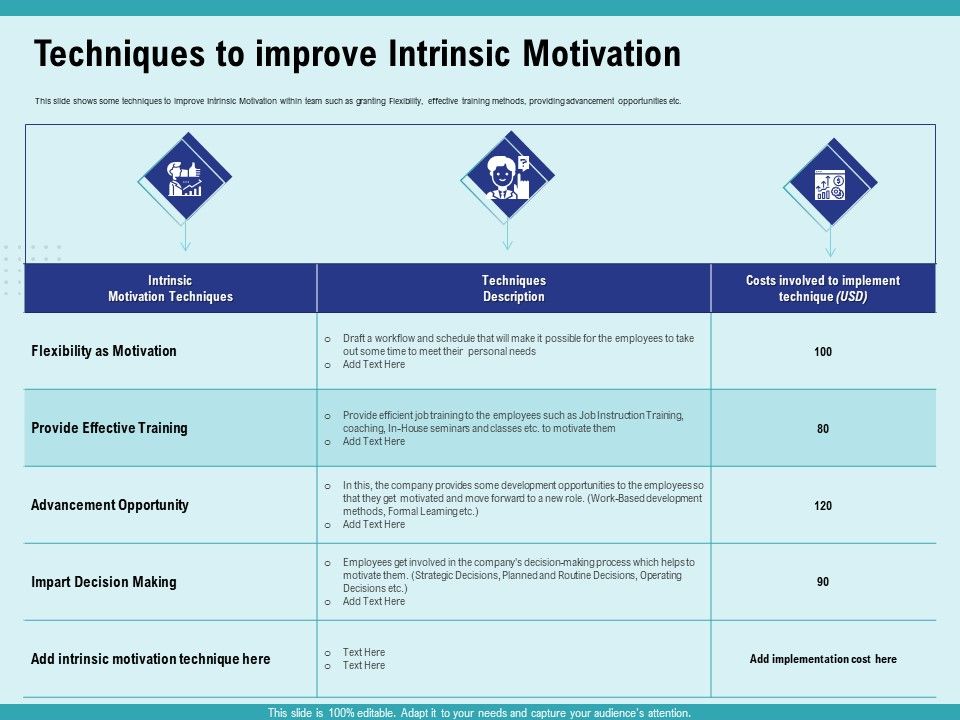 Cultural_Intelligence_Productive_Team_Enhanced_Interaction_Techniques_To_Improve_Intrinsic_Motivation_Mockup_PDF_Slide_1.jpg