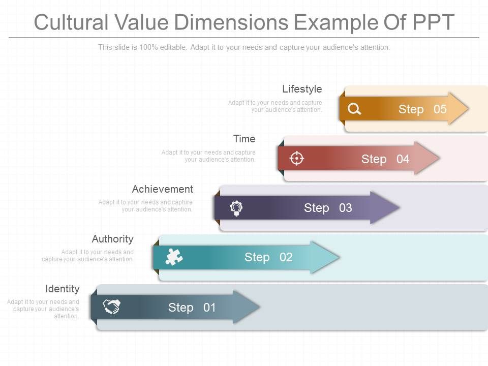 Cultural_Value_Dimensions_Example_Of_Ppt_1.jpg