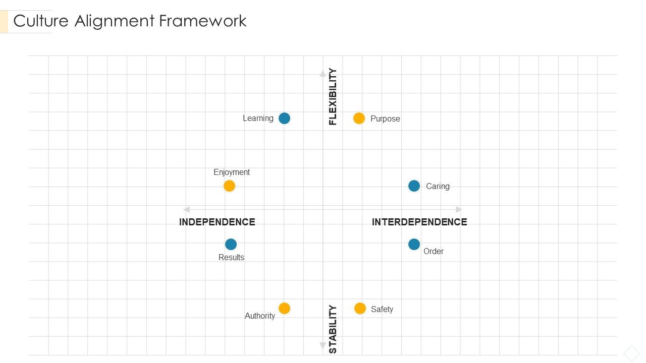 Culture_Alignment_Framework_Diagrams_PDF_Slide_1.jpg