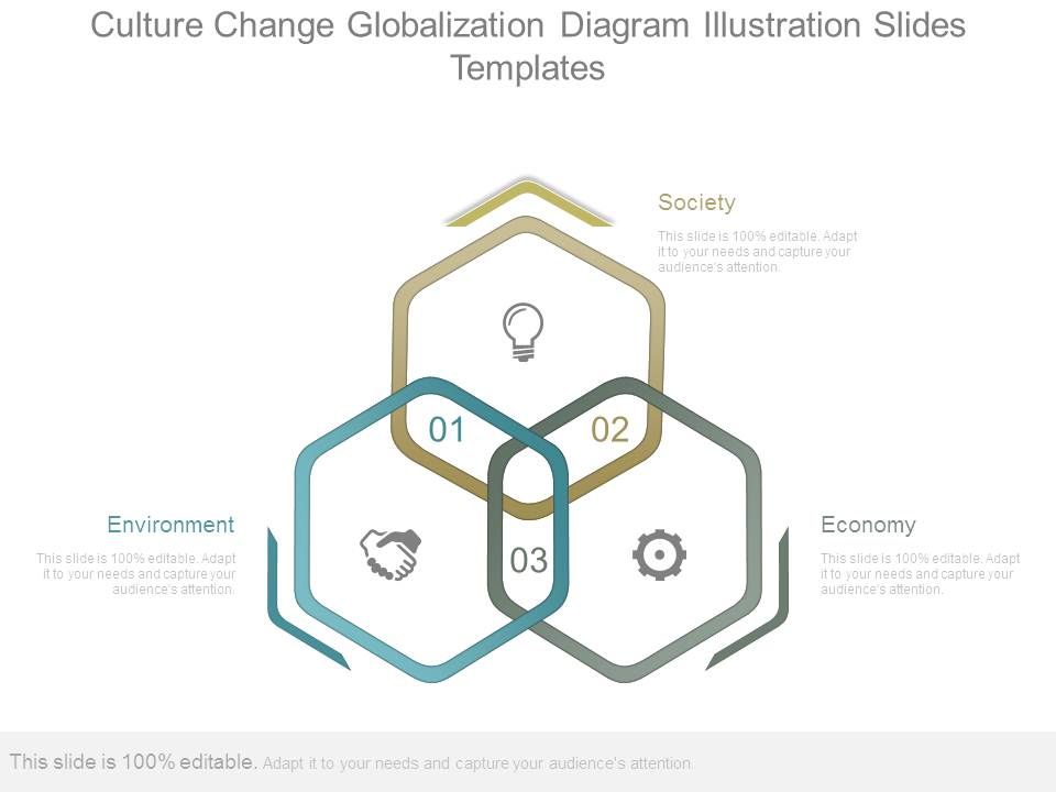 Culture_Change_Globalization_Diagram_Illustration_Slides_Templates_1.jpg