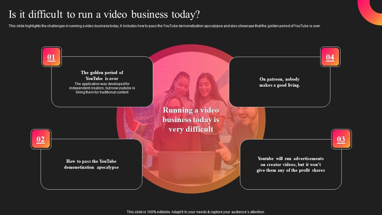 Curastory_Editing_Platform_Pitch_Deck_Is_It_Difficult_To_Run_A_Video_Business_Today_Inspiration_PDF_Slide_1.jpg