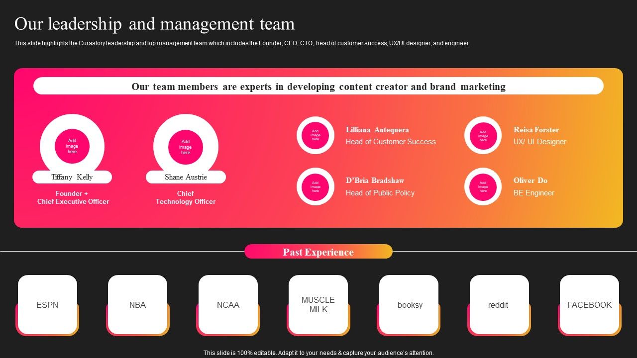Curastory_Editing_Platform_Pitch_Deck_Our_Leadership_And_Management_Team_Themes_PDF_Slide_1.jpg