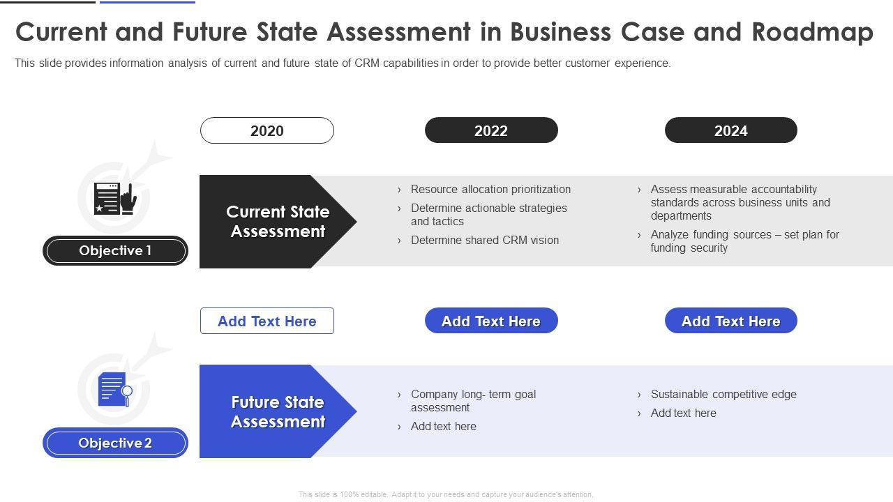 Current_And_Future_State_Assessment_In_Business_Case_And_Roadmap_Clipart_PDF_Slide_1.jpg