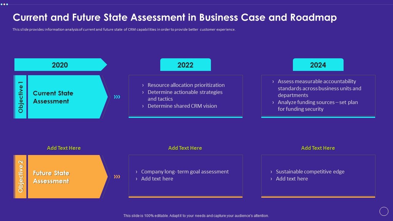 Current_And_Future_State_Assessment_In_Business_Case_And_Roadmap_Download_PDF_Slide_1.jpg