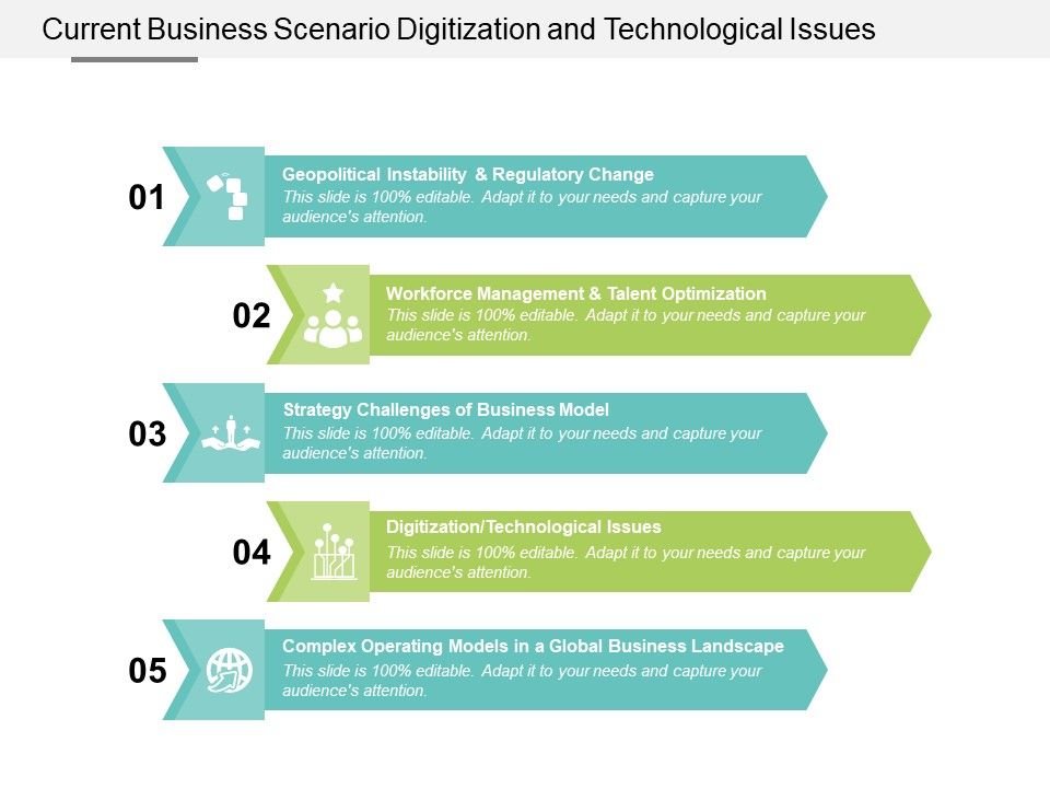 Current_Business_Scenario_Digitization_And_Technological_Issues_Ppt_PowerPoint_Presentation_Styles_Show_Slide_1.jpg