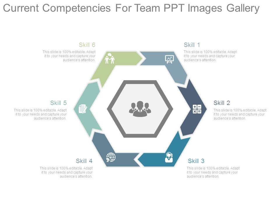 Current_Competencies_For_Team_Ppt_Images_Gallery_1.jpg