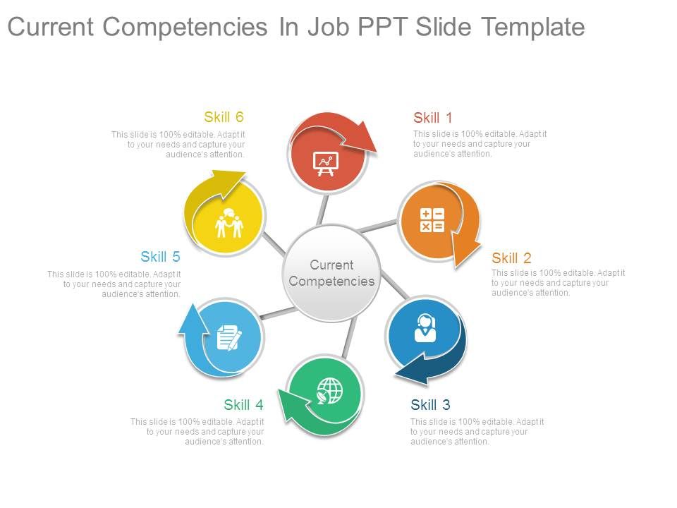 Current_Competencies_In_Job_Ppt_Slide_Template_1.jpg