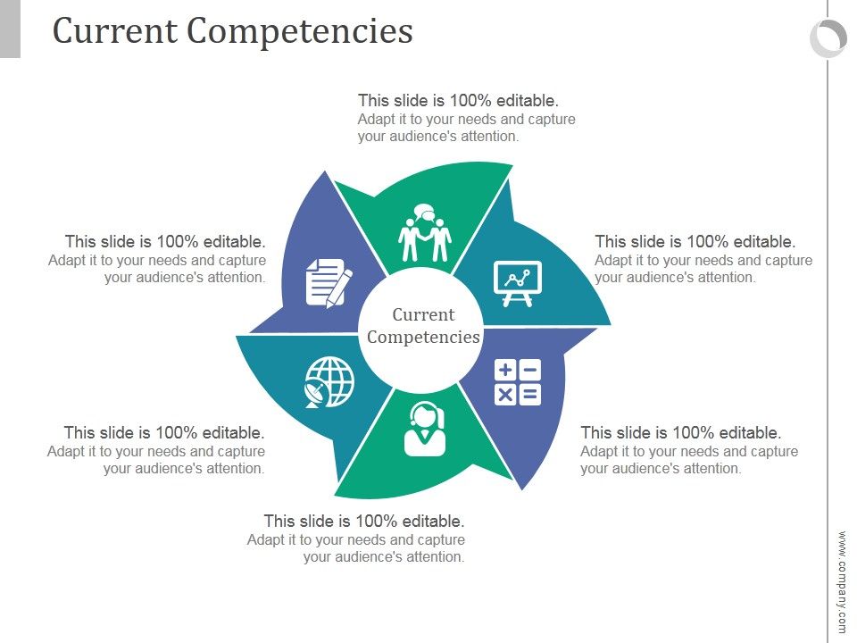 Current_Competencies_Ppt_PowerPoint_Presentation_Design_Ideas_Slide_1.jpg