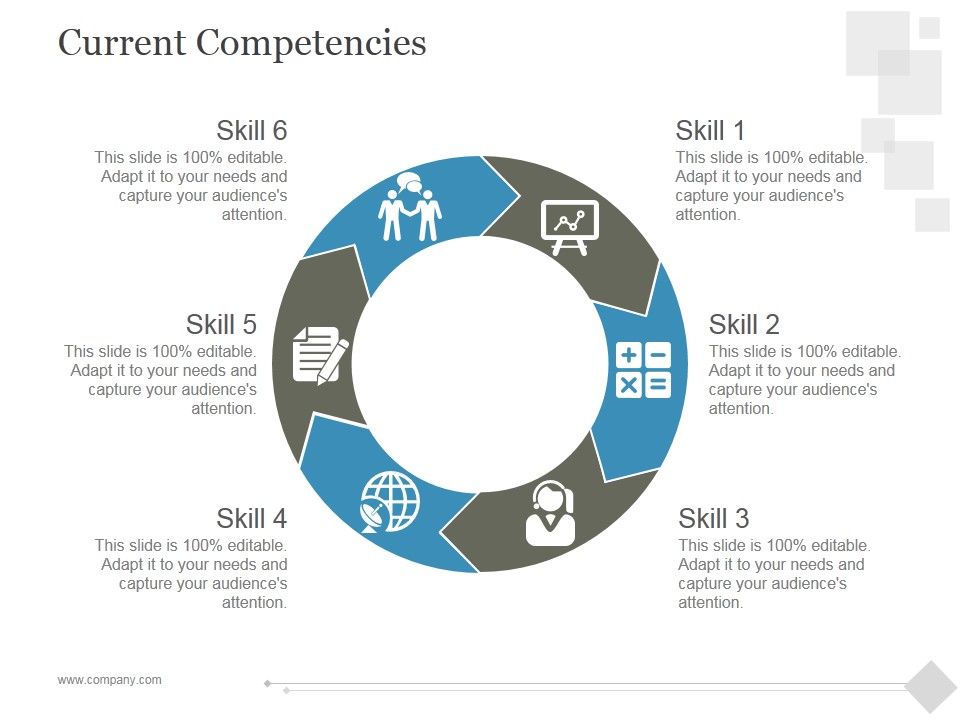 Current_Competencies_Ppt_PowerPoint_Presentation_Designs_Download_Slide_1.jpg