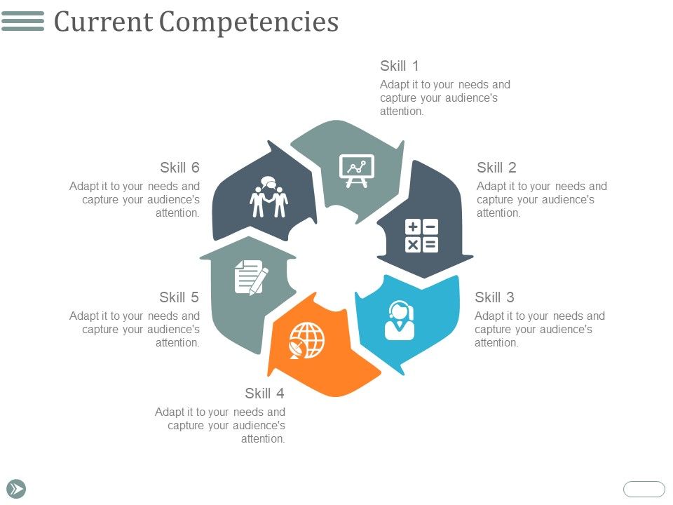 Current_Competencies_Ppt_PowerPoint_Presentation_Icon_Graphics_Download_Slide_1.jpg