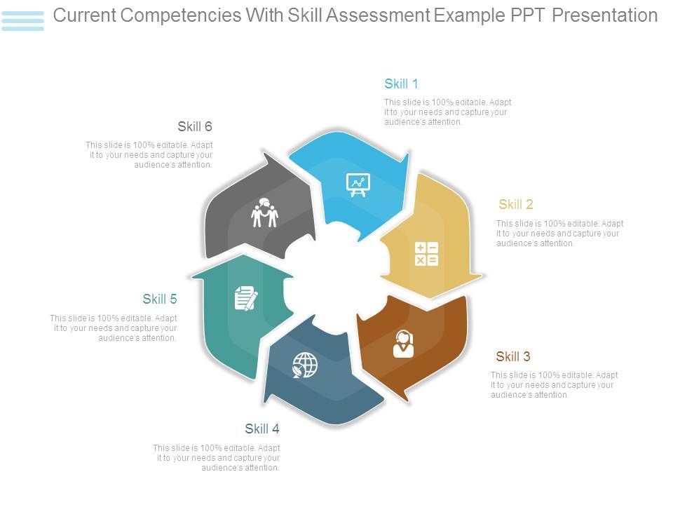 Current_Competencies_With_Skill_Assessment_Example_Ppt_Presentation_1.jpg