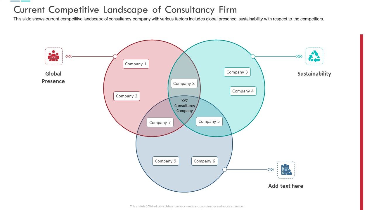 Current_Competitive_Landscape_Of_Consultancy_Firm_Summary_PDF_Slide_1.jpg