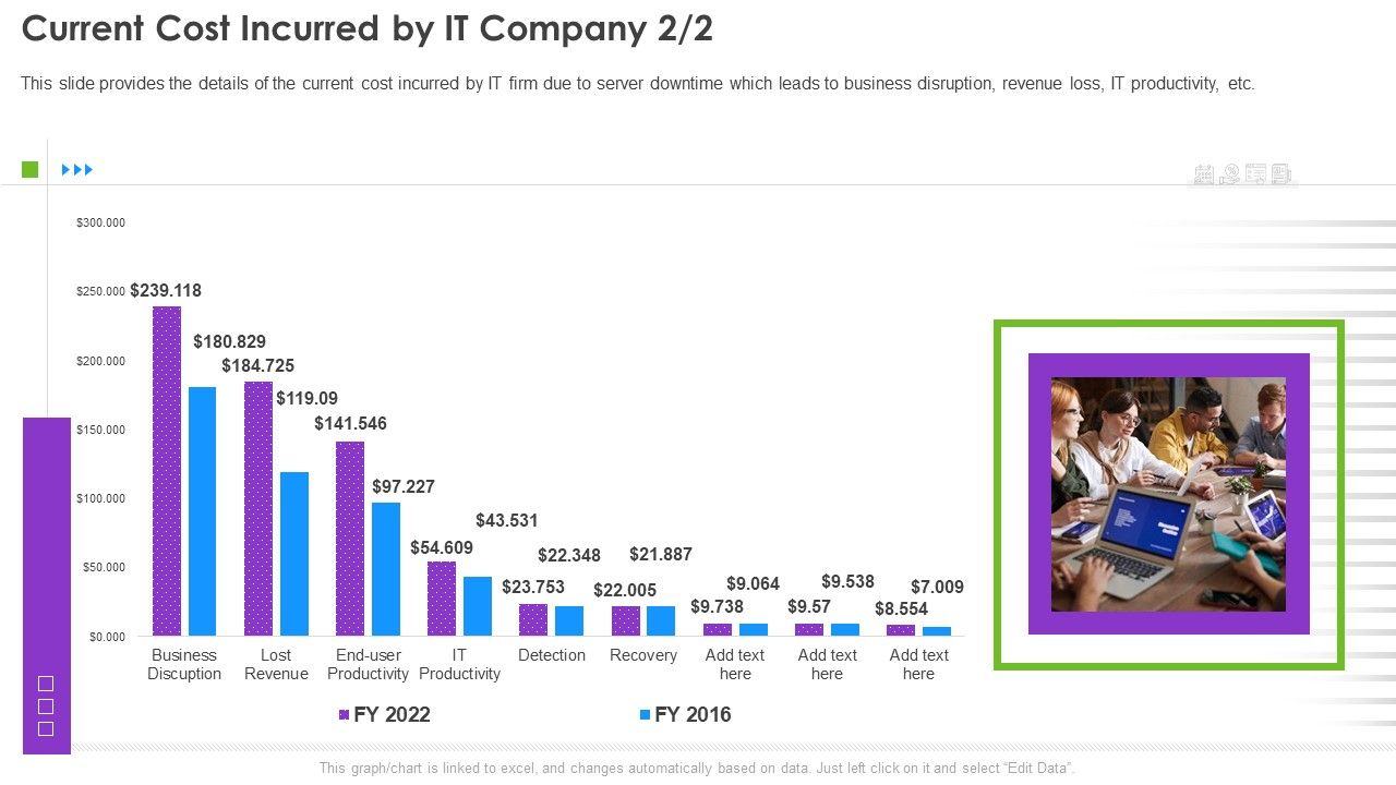 Current_Cost_Incurred_By_IT_Company_Infrastructure_Supervision_Formats_PDF_Slide_1.jpg