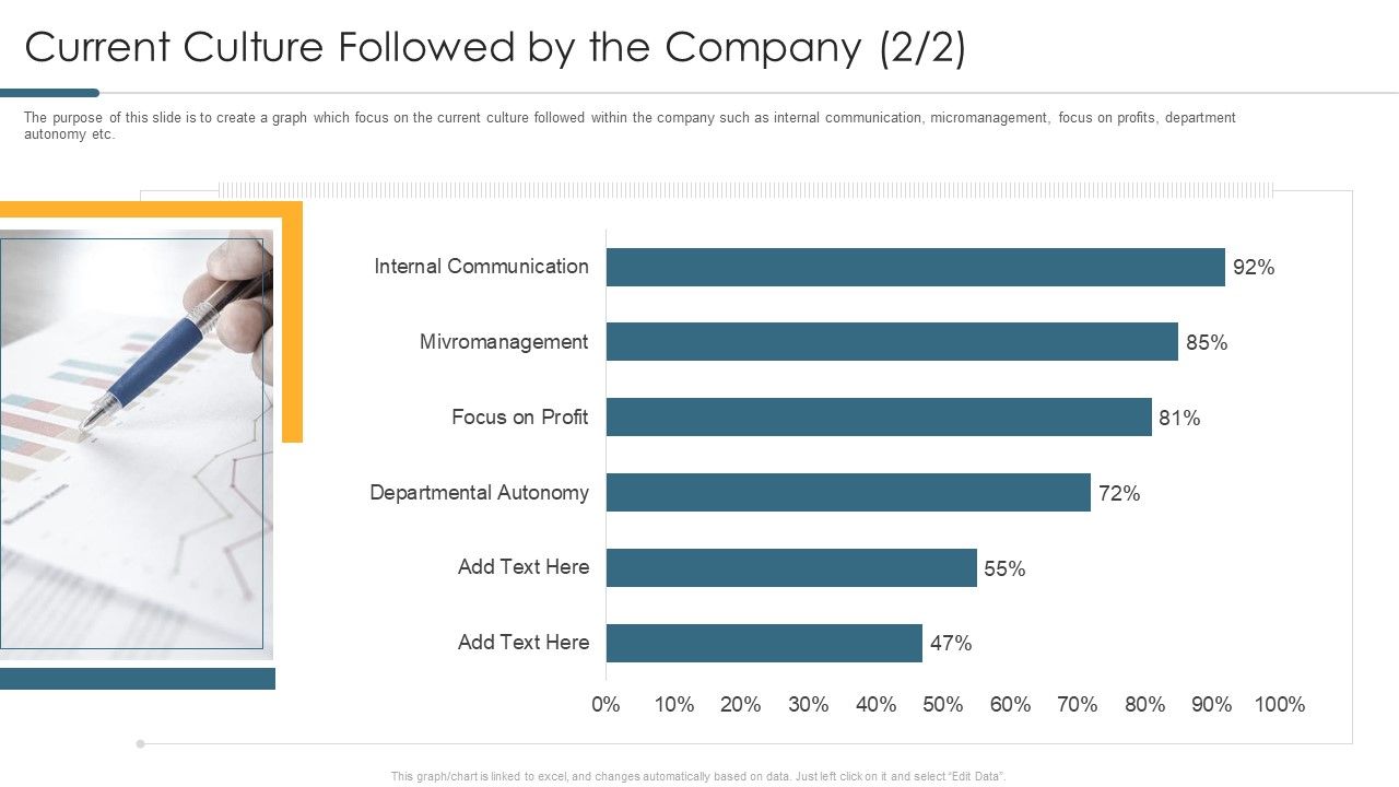 Current_Culture_Followed_By_The_Company_Grid_Template_PDF_Slide_1.jpg