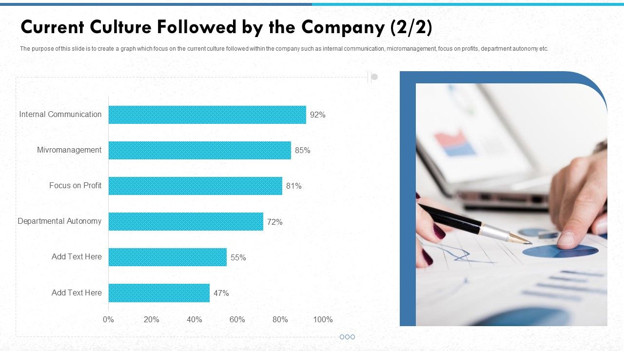Current_Culture_Followed_By_The_Company_Managent_Introduction_PDF_Slide_1.jpg